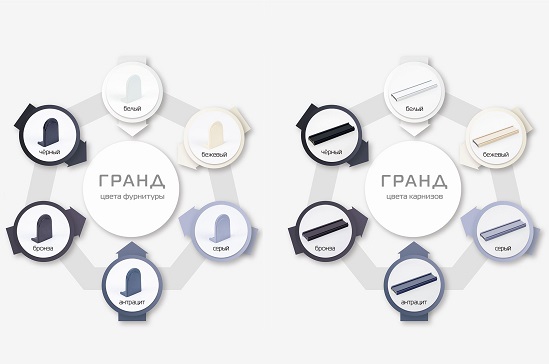 Новые цвета фурнитуры ГРАНД