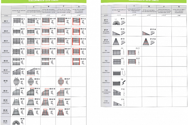 Расширение ассортимента моделей штор Плиссе
